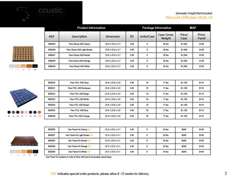 Vicoustic USA MAP Price List 